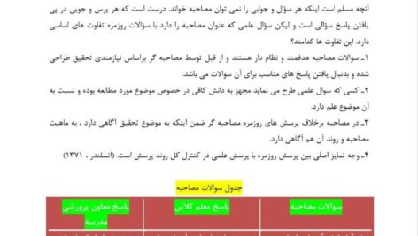 اقدام پژوهی آموزه های دینی دانش آموزان