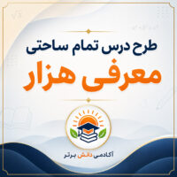 طرح درس تمام ساحتی معرفی هزار ریاضی سوم ابتدایی