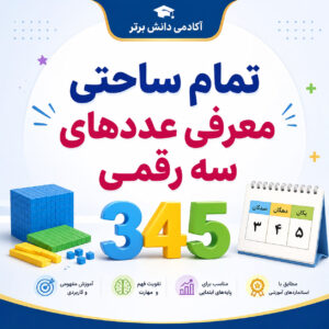 طرح درس تمام ساحتی عددهای سه رقمی ریاضی پایه دوم
