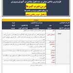 طرح درس تمام ساحتی ملی درس ضرب کسرها ریاضی پنجم