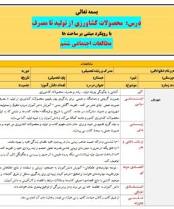طرح درس تمام ساحتی محصولات کشاورزی از تولید تا مصرف