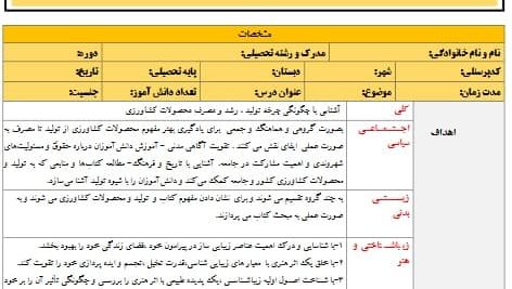 طرح درس تمام ساحتی محصولات کشاورزی از تولید تا مصرف