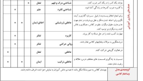 طرح درس تمام ساحتی ملی درس ضرب کسرها ریاضی پنجم