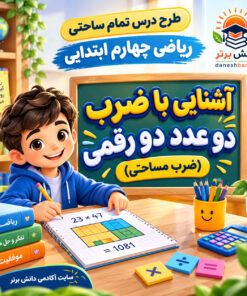 طرح درس تمام ساحتی ضرب مساحتی پایه چهارم مقام آور
