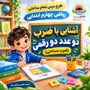 طرح درس تمام ساحتی ضرب مساحتی پایه چهارم مقام آور