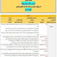 طرح درس تمام ساحتی ملی زمین پویا علوم ششم