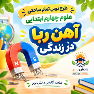 طرح درس تمام ساحتی آهنربا در زندگی | مقام آور علوم چهارم