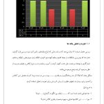 اقدام پژوهی ناسازگاری با روش های نوین و ارتباط موثر