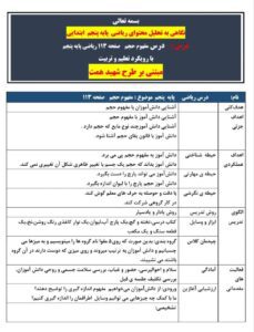 طرح درس همت درس مفهوم حجم صفحه 113 ریاضی پایه پنجم ابتدایی