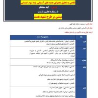 طرح درس شهید همت آینه سخنگو هدیه های آسمانی پایه سوم ابتدایی
