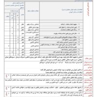 طرح درس ساحتی امداد و نجات آمادگی دفاعی پایه دهم