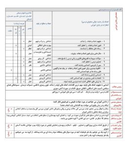 طرح درس ساحتی امداد و نجات آمادگی دفاعی پایه دهم