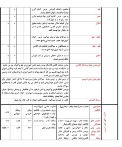 طرح درس ساحتی اندازه گیری مواد علوم سوم ابتدایی