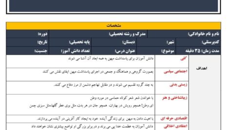 طرح درس تمام ساحتی ایران آباد فارسی سوم ابتدایی