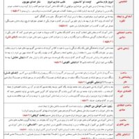 طرح درس تمام ساحتی ایران آباد فارسی سوم ابتدایی