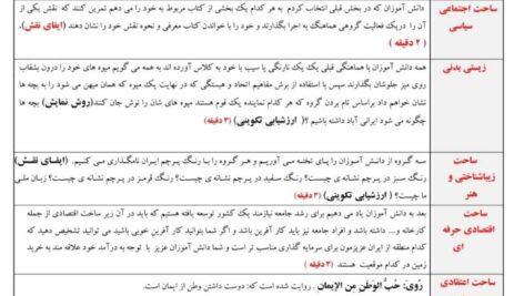 طرح درس تمام ساحتی ایران آباد فارسی سوم ابتدایی