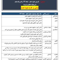 طرح درس همت درس مفهوم حجم صفحه 113 ریاضی پایه پنجم ابتدایی
