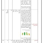 طرح درس ساحتی مفهوم حجم ریاضی پایه پنجم ابتدایی