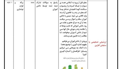 طرح درس ساحتی مفهوم حجم ریاضی پایه پنجم ابتدایی