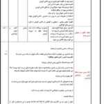 طرح درس ساحتی مفهوم حجم ریاضی پایه پنجم ابتدایی