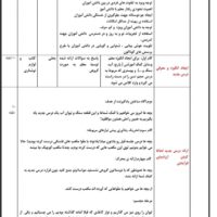 طرح درس ساحتی مفهوم حجم ریاضی پایه پنجم ابتدایی