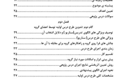 درس پژوهی مفهوم حجم صفحه ۱۱۳ ریاضی پنجم ابتدایی ( مبتنی بر ساحت های شش گانه)