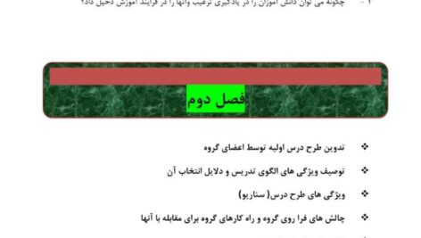 درس پژوهی مفهوم حجم صفحه ۱۱۳ ریاضی پنجم ابتدایی ( مبتنی بر ساحت های شش گانه)