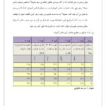 اقدام پژوهی حس حسادت دانش آموز