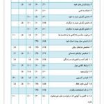 اقدام پژوهی حس حسادت دانش آموز