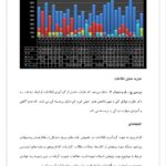 اقدام پژوهی حس حسادت دانش آموز