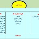 جهت دانلود طرح درس شهید همت اینجا روی نوشته رنگی کلیک کن 