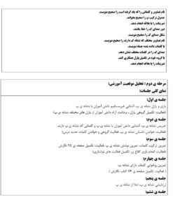 طرح درس همت نشانه نشانه پـ پ درس دهم پرواز و جنگل فارسی اول ابتدایی
