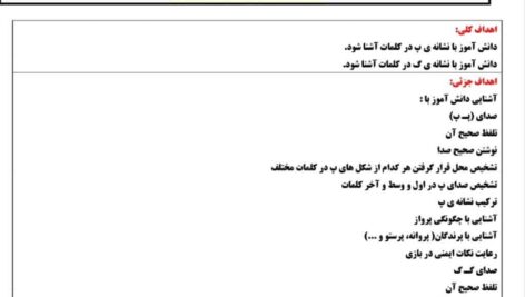 طرح درس همت نشانه نشانه پـ ‌پ درس دهم پرواز و جنگل فارسی اول ابتدایی