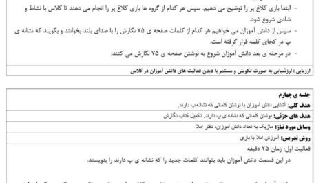 طرح درس همت نشانه پـ ‌پ درس دهم پرواز و جنگل فارسی اول ابتدایی