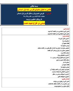 طرح درس همت نشانه نشانه پـ ‌پ درس دهم پرواز و جنگل فارسی اول ابتدایی