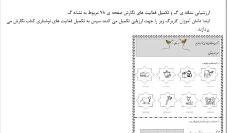 طرح درس همت نشانه پـ ‌پ درس دهم پرواز و جنگل فارسی اول ابتدایی