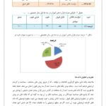 چگونه توانستم دانش آموزانم را به نماز و مسائل معنوی تشویق کنم