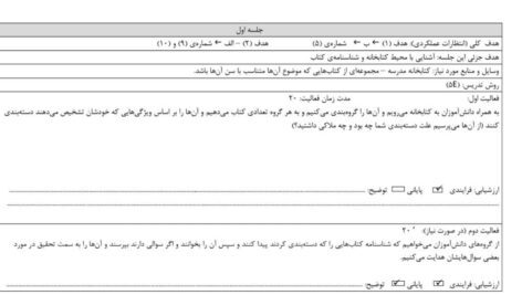 طراحی آموزشی شهید همت درس کتابخانه کلاس ما فارسی دوم ابتدایی