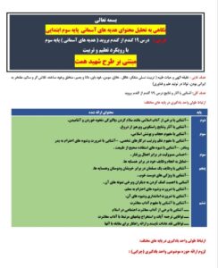 طرح درس شهید همت گندم از گندم بروید هدیه های آسمانی پایه سوم ابتدایی