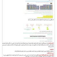 طرح درس شهید همت الگوهای عددی و زوج و فرد ریاضی پایه ششم ابتدایی