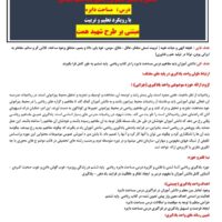 طرح درس ساحتی روزانه – ریاضی ششم، مساحت دایره ورد قابل ویرایش