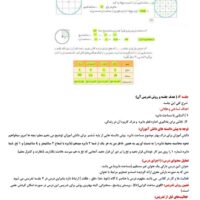 طرح درس شهید همت مساحت دایره ریاضی پایه ششم ابتدایی