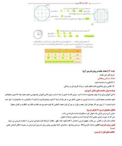 طرح درس شهید همت مساحت دایره ریاضی پایه ششم ابتدایی