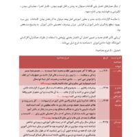 چگونه توانستم پرخاشگری را با روش های هدفمند و بازی های کنترل خشم، در دانش آموزم کاهش دهم
