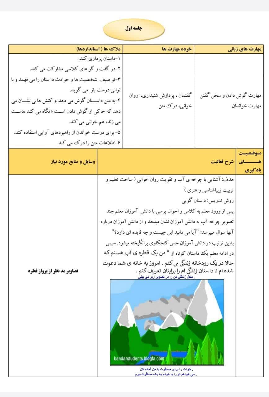 طراحی آموزشی شهید همت پرواز قطره فارسی دوم