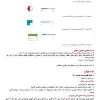 طرح درس شهید همت نمایش کسرها ریاضی دوم
