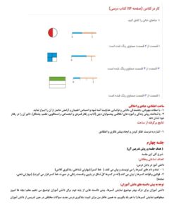 طرح درس شهید همت نمایش کسرها ریاضی دوم