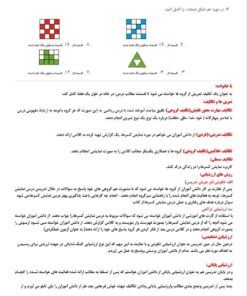 طرح درس شهید همت نمایش کسرها ریاضی دوم