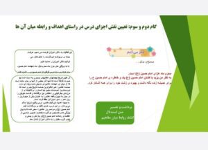 طراحی آموزشی شهید همت روز دهم هدیه های آسمان سوم