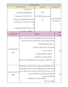 طراحی آموزشی شهید همت سفره هفت سین و موش کوچلو